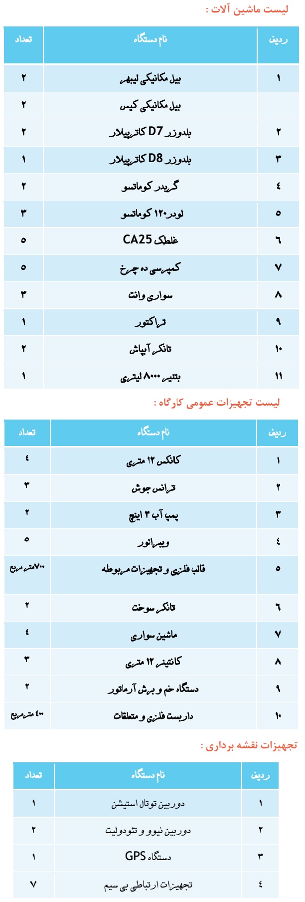 تجهیزات و ماشین آلات